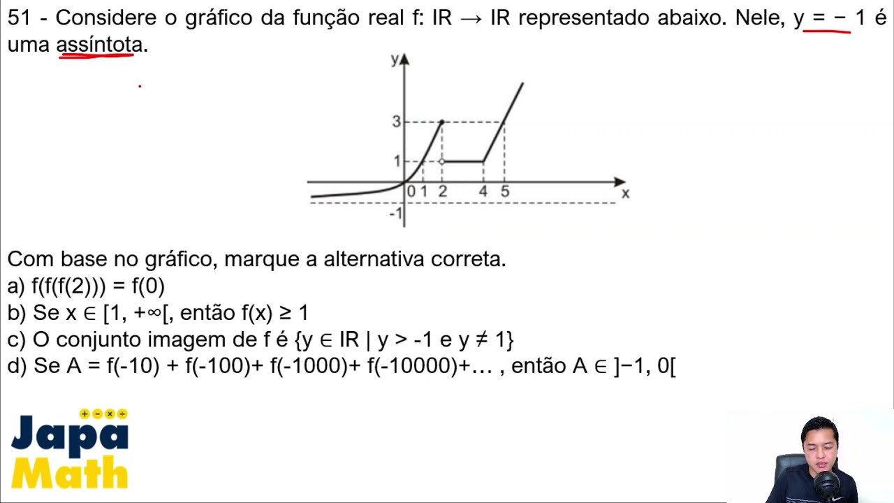 Prova AFA Resolvida(2021 - 2022) - Matemática - Questão 51