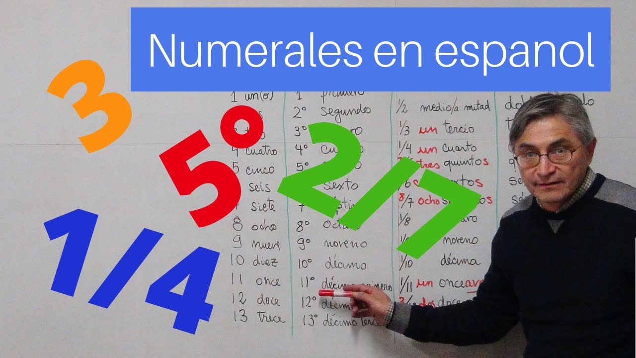 Numerales en español