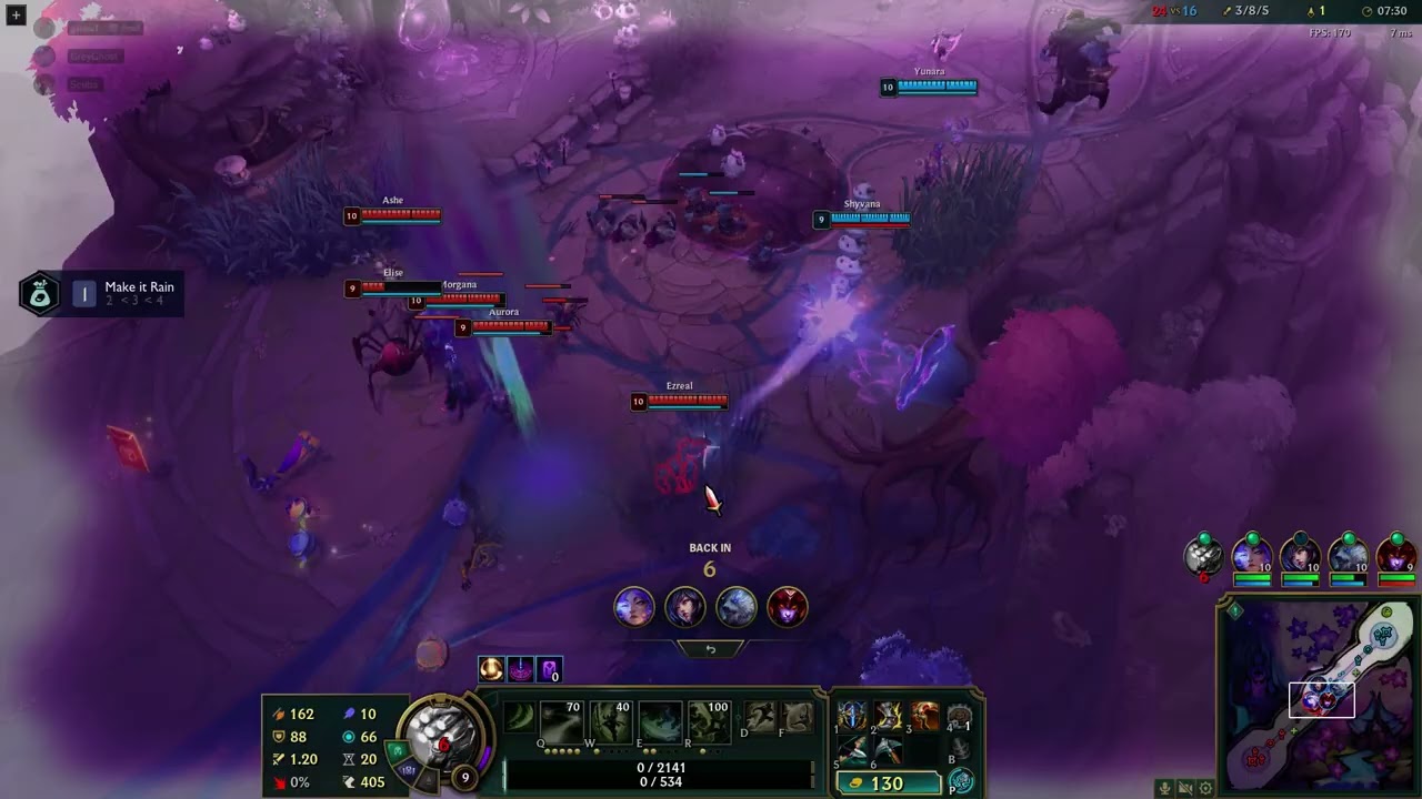 League of Legends ARAM MAYHEM   Master Yi