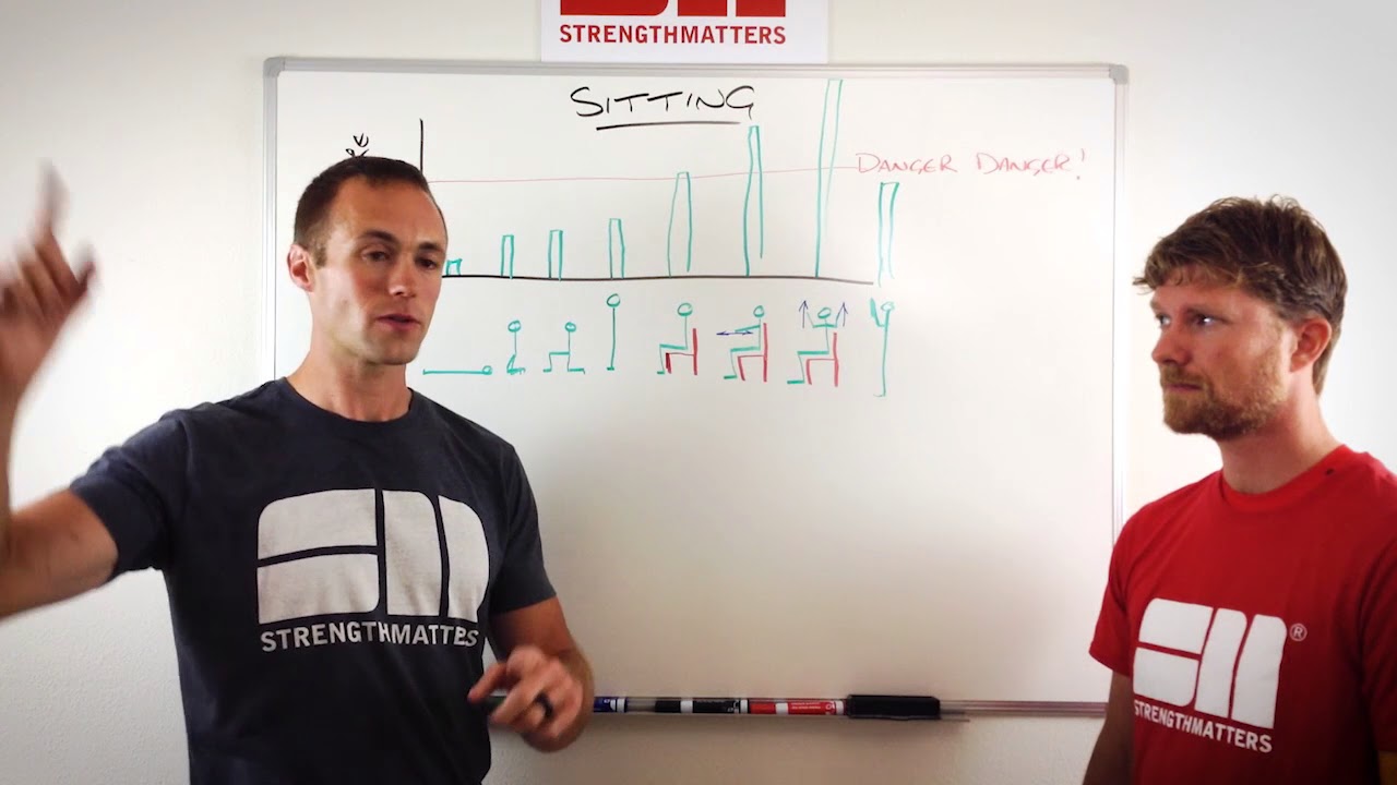 The Cost Of Sitting Down - Whiteboard Wednesday
