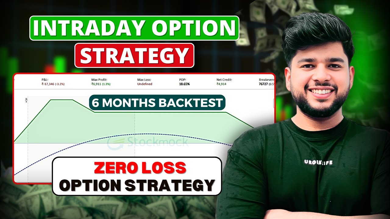 Best Intraday Option Strategy For Consistent Profits | No Loss Option Strategy