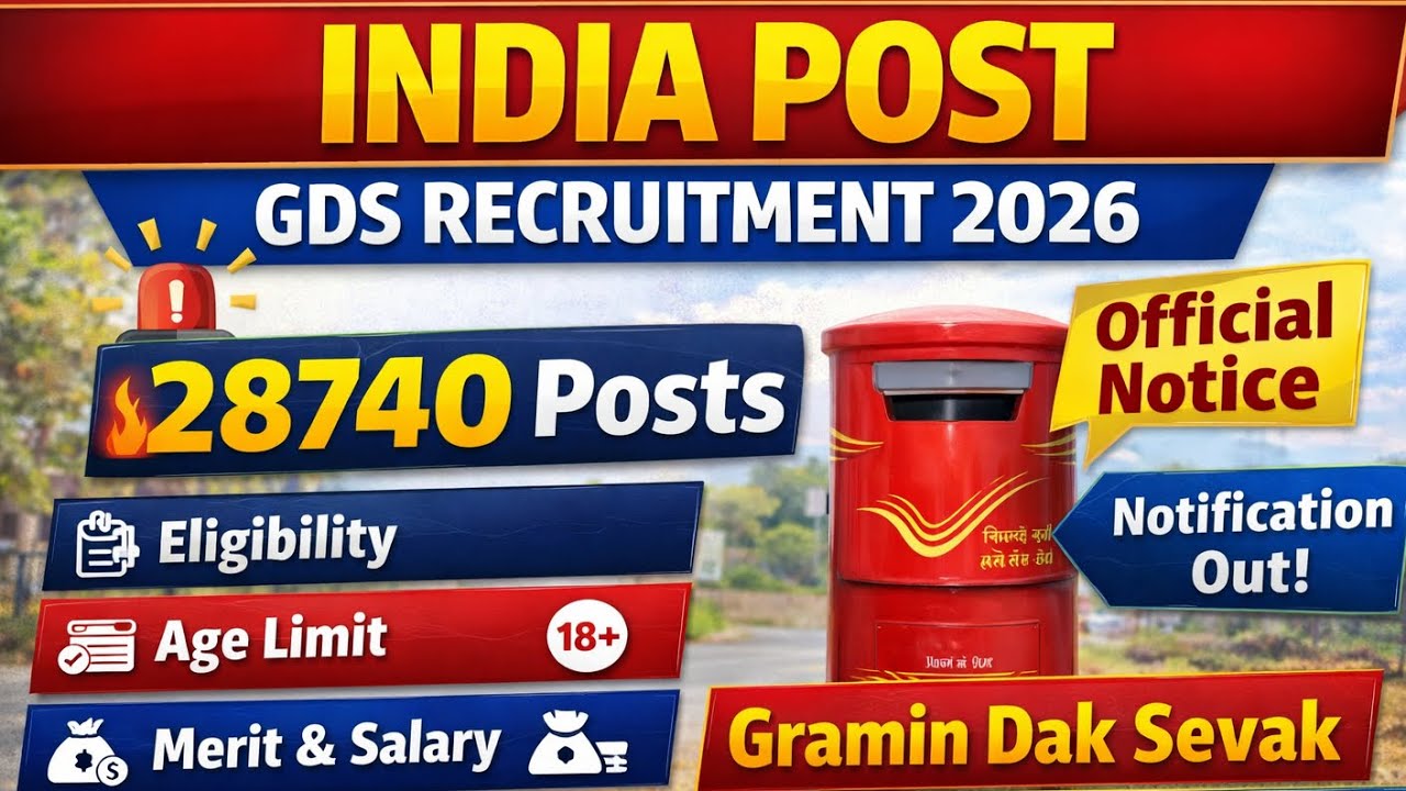 India Post GDS Recruitment 2026 🚨 28740 Posts | Eligibility, Merit List, Apply Online