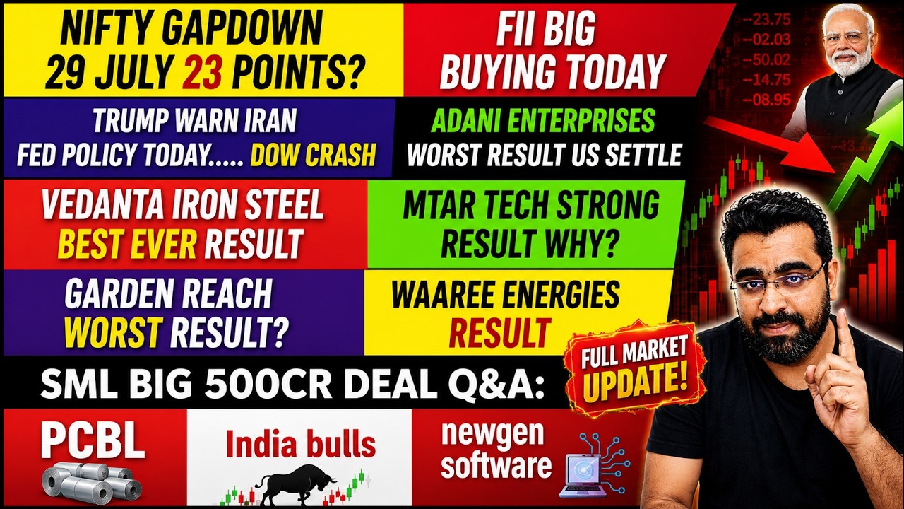 Nifty Gap Down | Adani Enterprises | MTAR Tech | Vedanta | Waaree | Garden Reach | SML Deal | PCBL