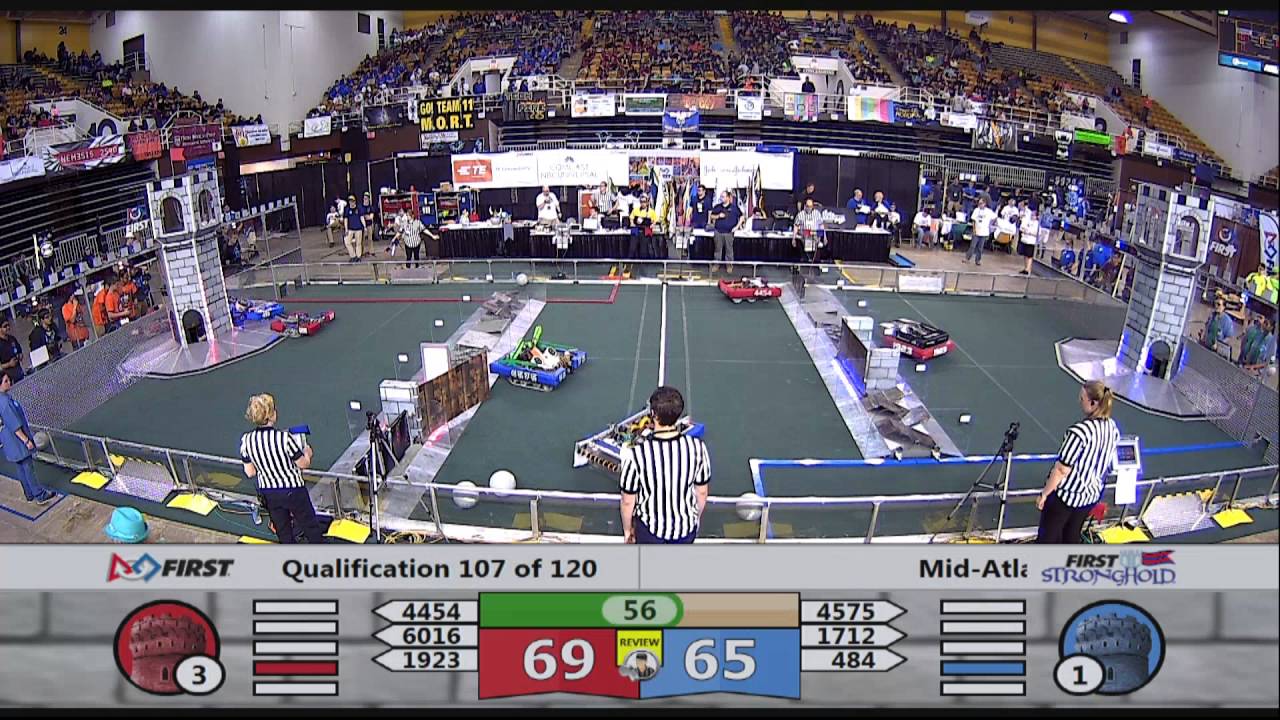 Q107 - Mid-Atlantic Robotics District Championship