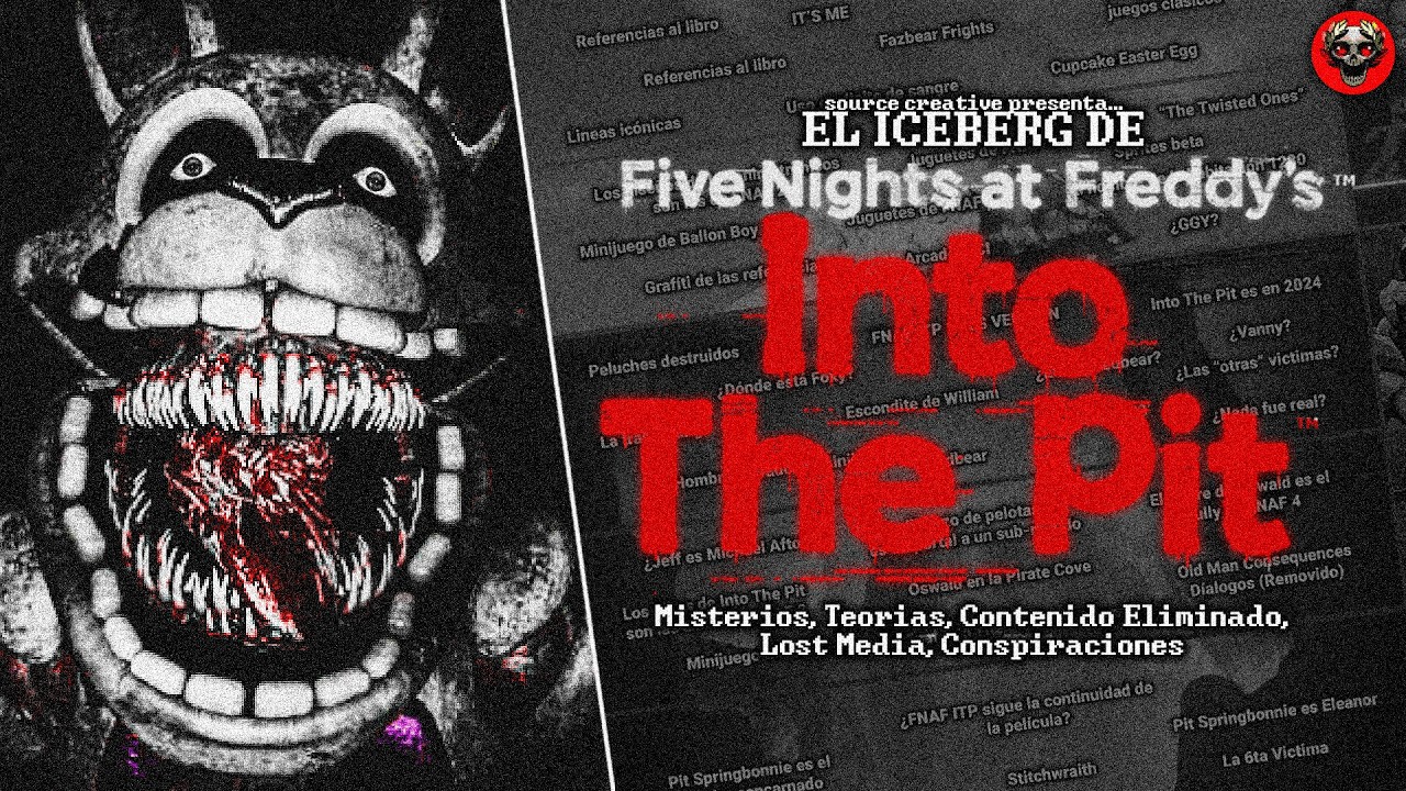 EL ICEBERG DE FIVE NIGHTS AT FREDDY'S: INTO THE PIT | TEORÍAS, SECRETOS, CURIOSIDADES Y MÁS