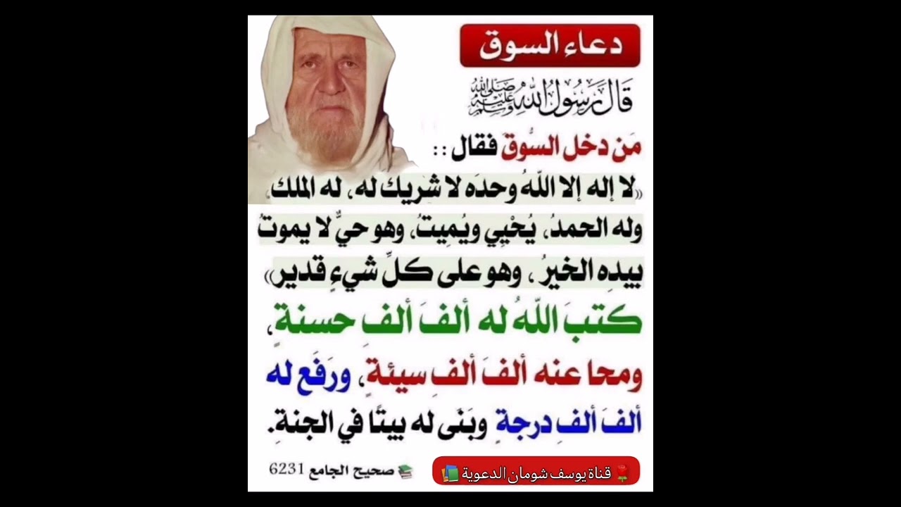 22-411 هل يصح حديث دعاء السوق .؟  الألباني - الالباني - قناة يوسف شومان الدعوية 📚