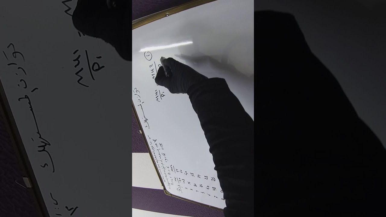 توازن المستهلك