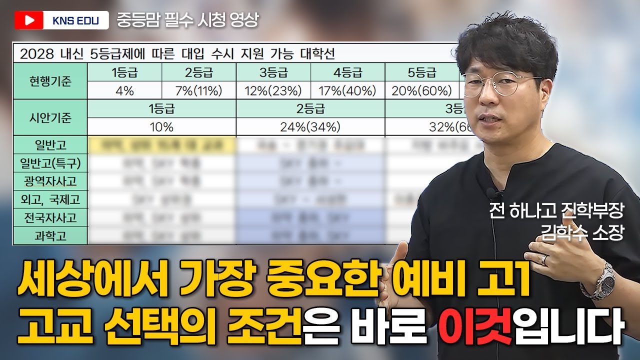 [KNS 입시 설명회] 2028 대입! 현명한 고등학교 선택을 위한 가장 중요한 핵심 기준은 무엇일까? (ft. 서울대의 대입 방향성)