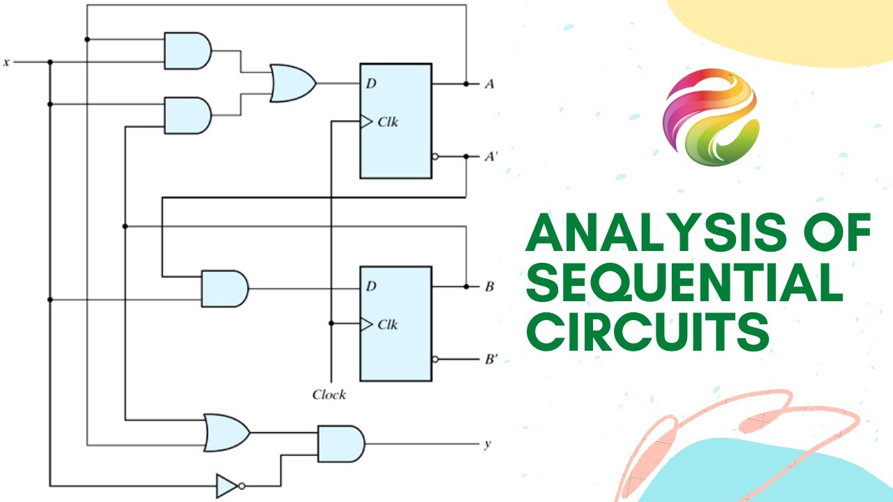 Analysis of Sequential Circuits - Digital Logic Design