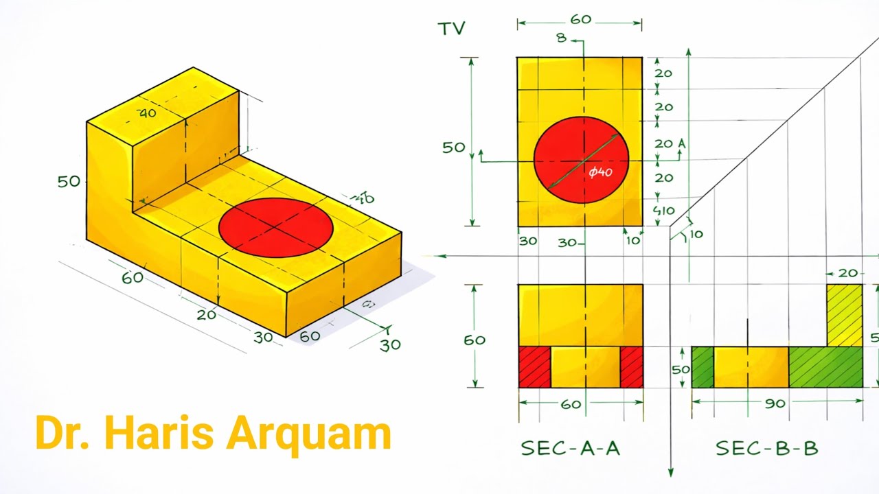 Sheet No.2 Question No. 1