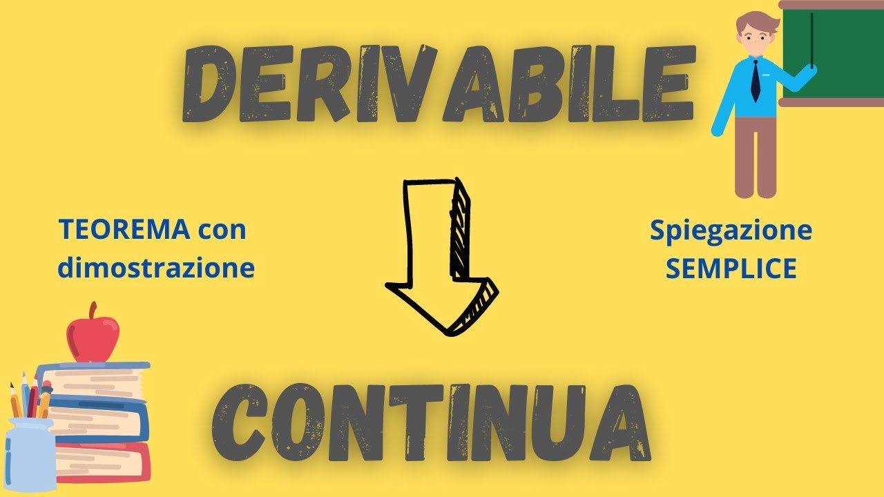 Derivabile implica continua: teorema e sua dimostrazione