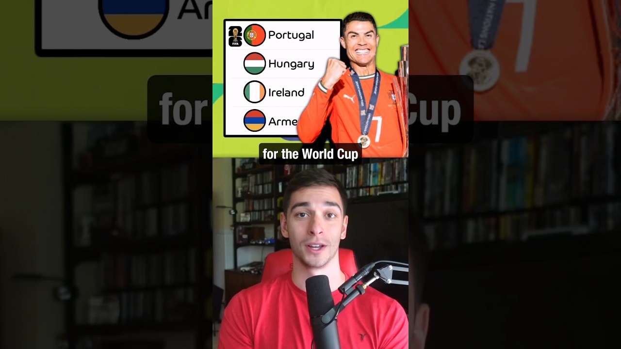 Predicting The NEW World Cup Qualifier Groups in UEFA