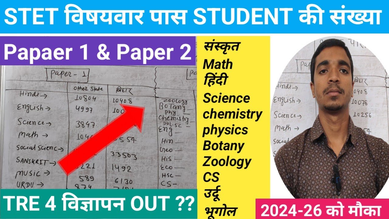 BPSC TRE 4 विज्ञापन OUT 😘 Total STET पास student ♦️ CTET 2026 Answer Key 🗝️ BPSC TRE 4 notification