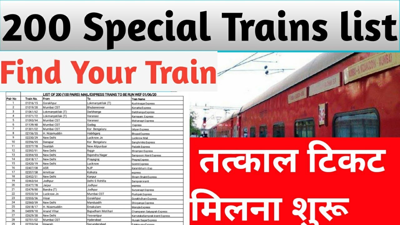 #Specialtrainslist  200 special train lists running in lockdown | Special trains from New Delhi