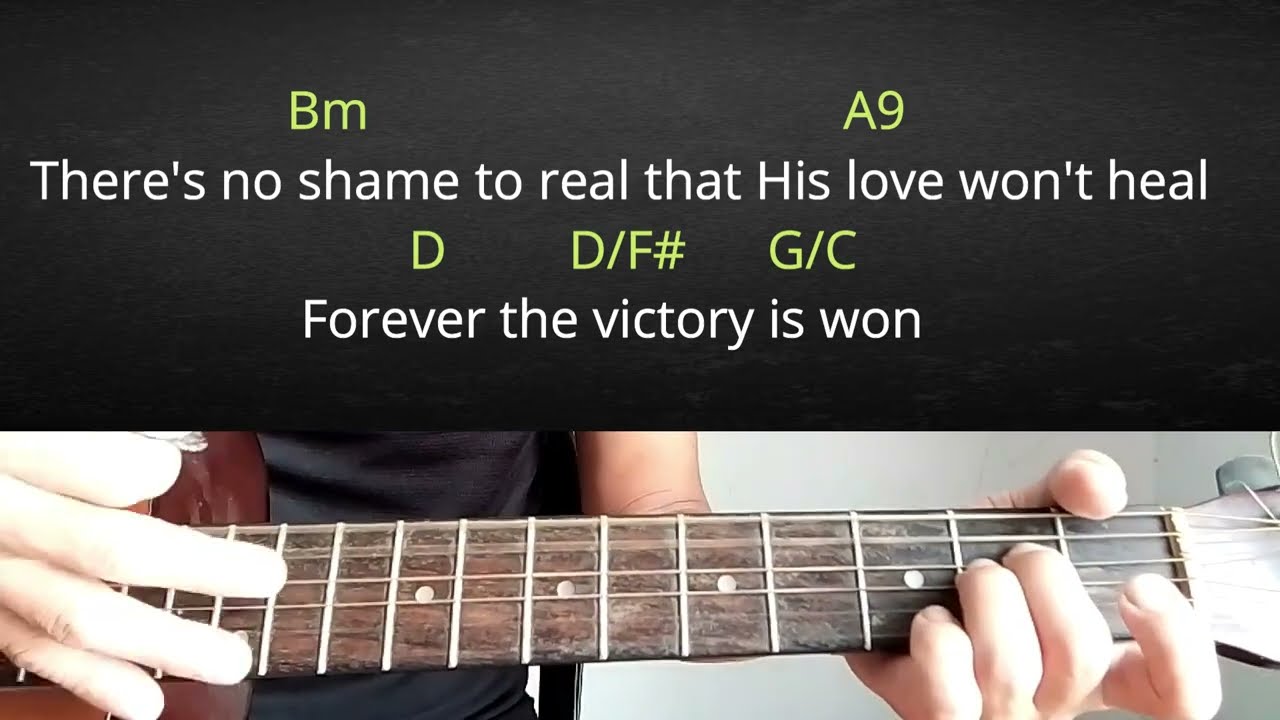 Grace changes everything-Victory Worship:Guitar tutorial with chords and lyrics/playthrough