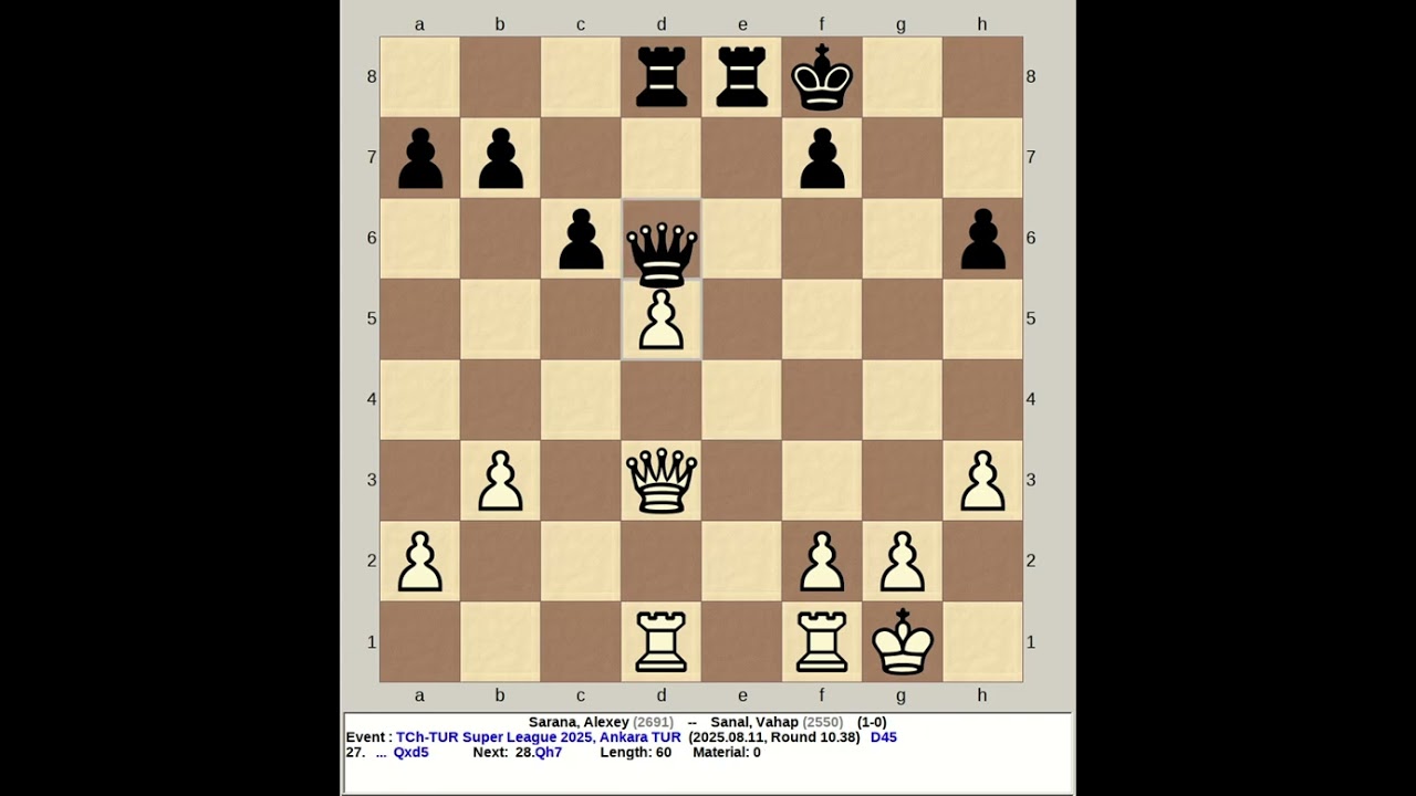 Sarana, Alexey vs Sanal, Vahap | Turkey Super League Chess 2025, Ankara Turkey