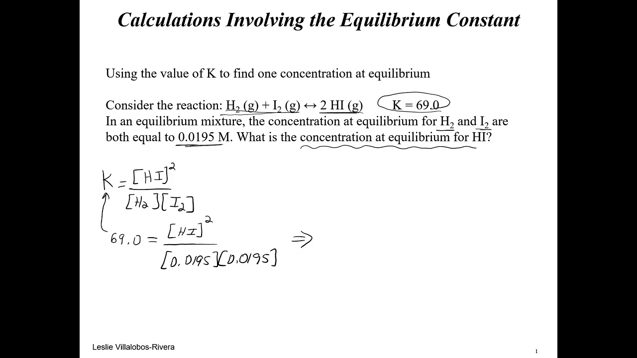 Chemical Equilibrium   Example 3
