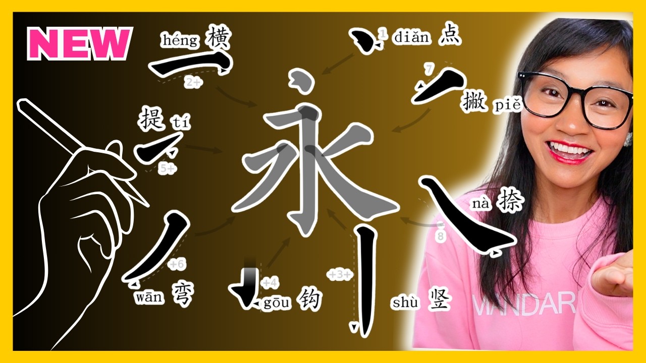 Learn Chinese Characters FAST: Essential Strokes, Radicals, and Stroke Order for Beginners!