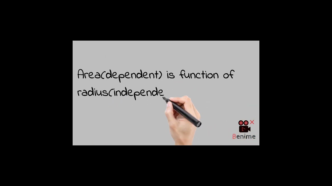 Function | What is a function.| The limen #education #function