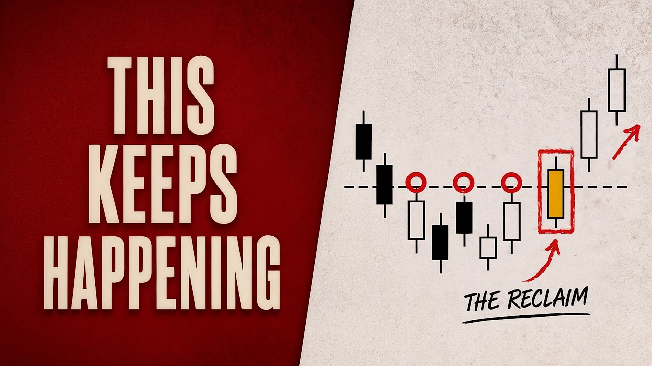 This Price Action Strategy Beats 10,000 Hours of Day Trading