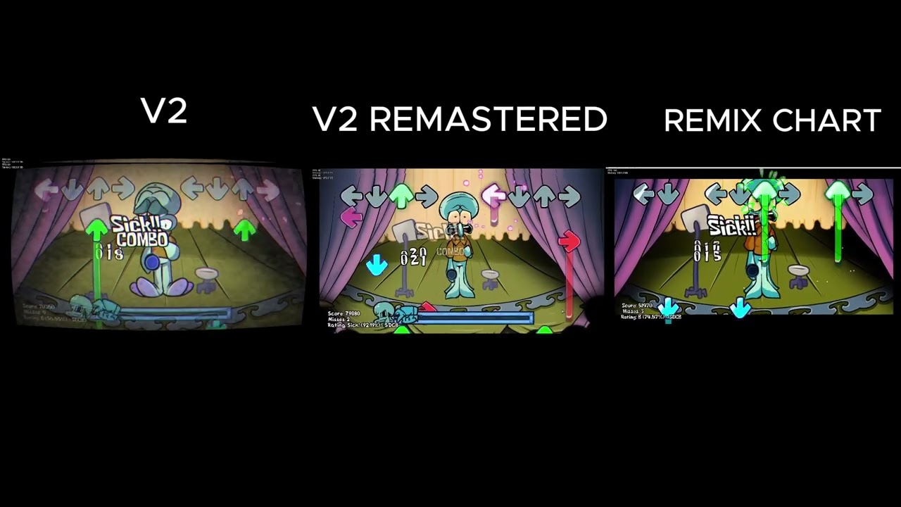FNF VS MISTFUL CRIMSON MORNING DOOMSDAY V2 VS V2 REMASTERED VS REMIX CHART