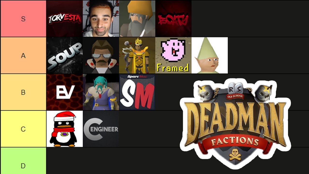 Deadman Factions Tier List