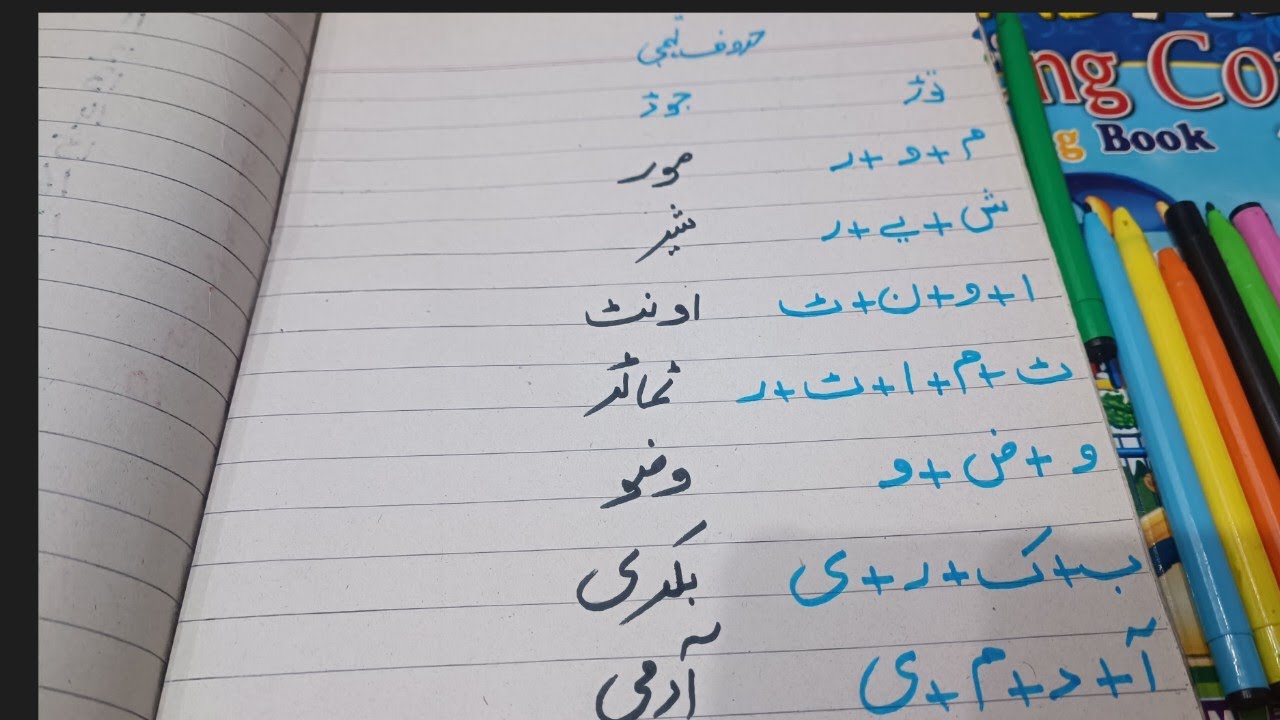 Urdu Alphabet learning & Writing Haroof-e-Tahaji ,tor Jor Karna for kids