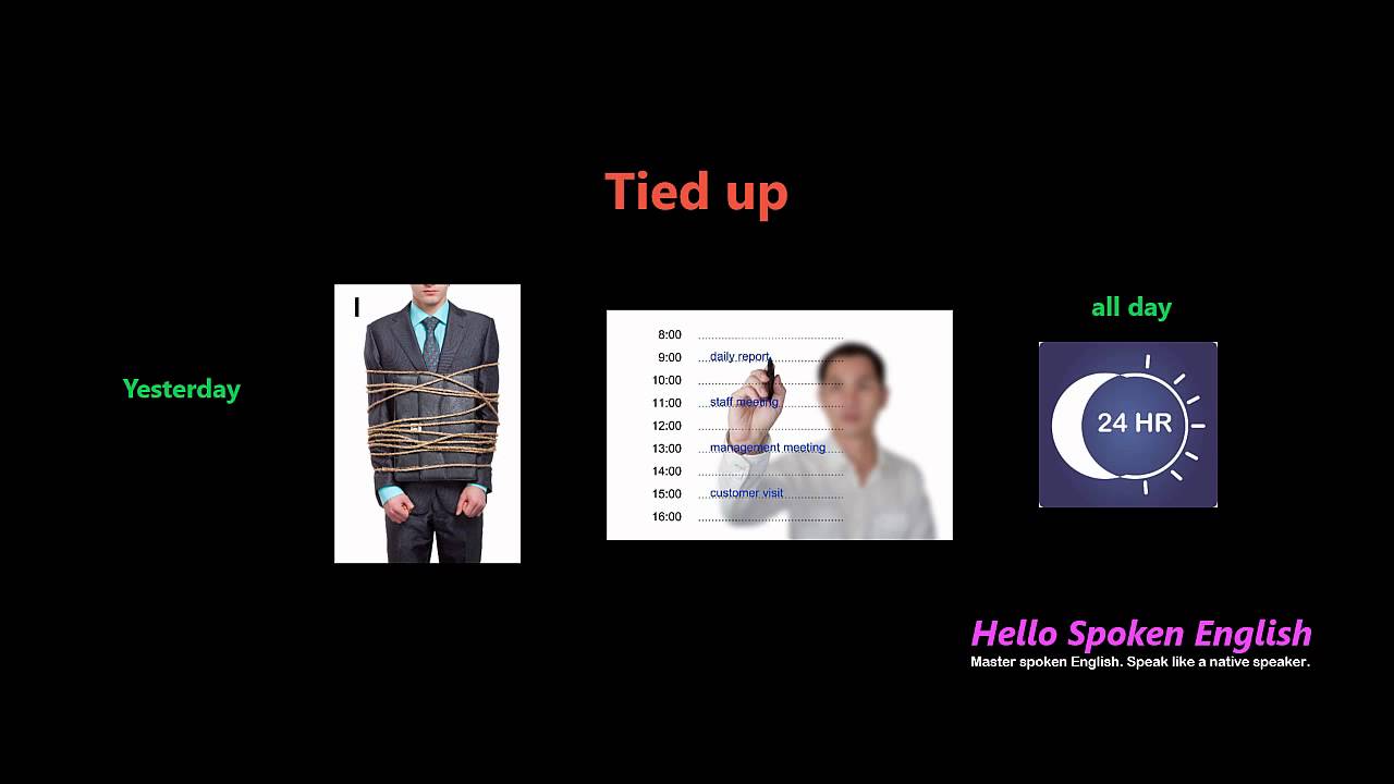 Mouth training : Another way for automation