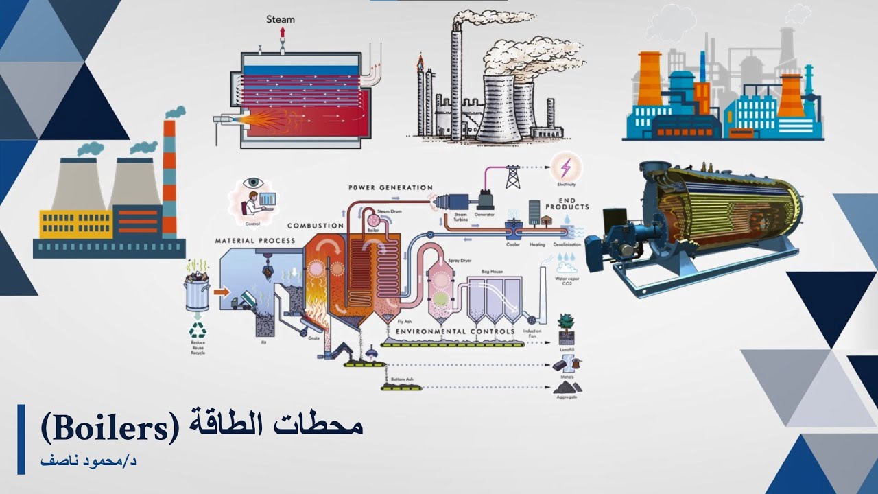 محطات boilers