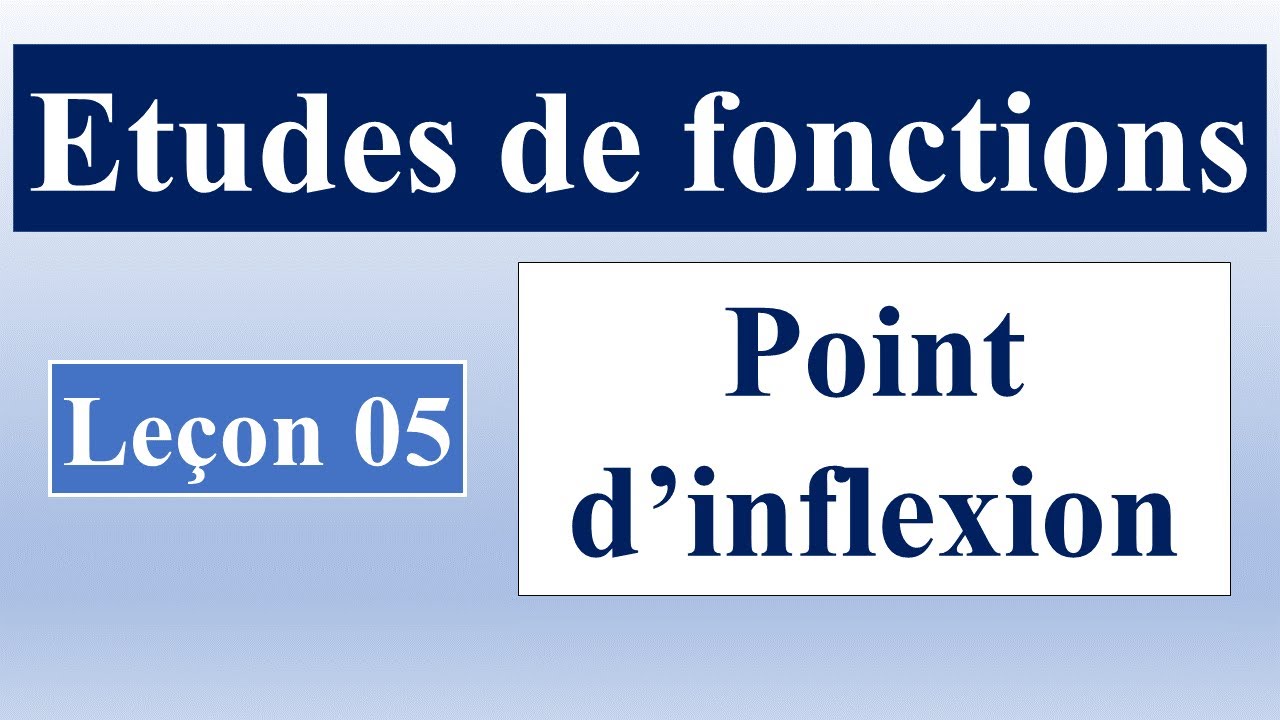 Etudes de fonctions: Point d'inflexion