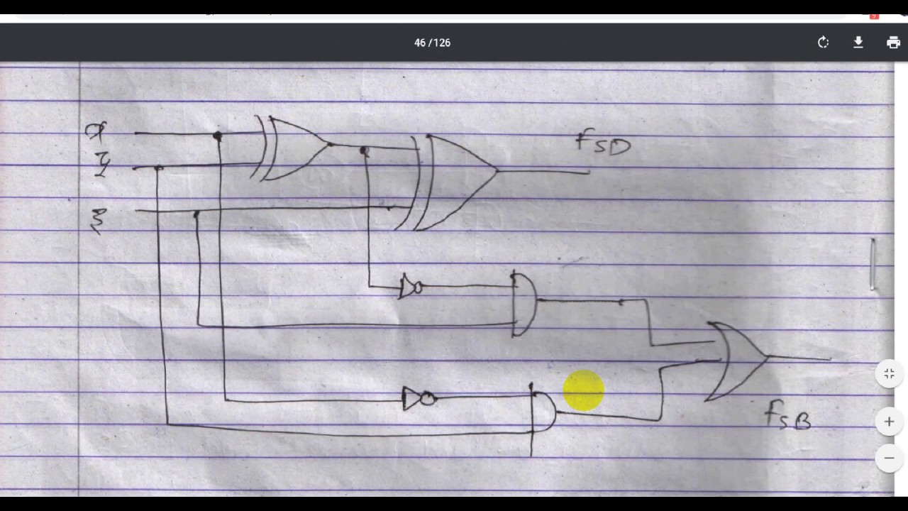 full binary subtractor combinational circuit design  #Digital Logic | Full Subtractor