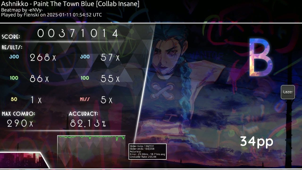 [4.39 ⭐] Ashnikko - Paint The Town Blue [Collab Insane] 34pp - Flenski