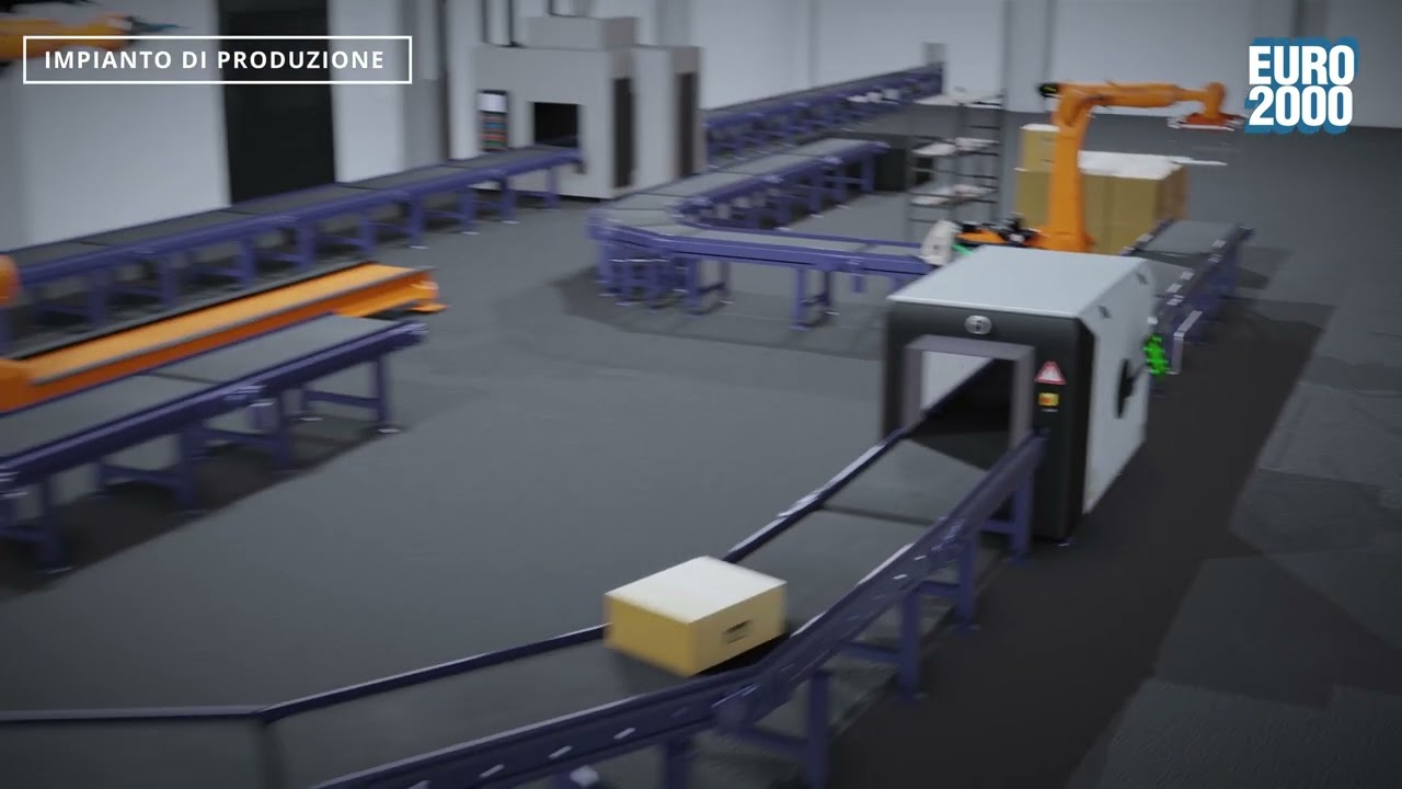 Aree di applicazione di nicchia dei nostri prodotti IECEx/ATEX | Euro2000 S.p.A®