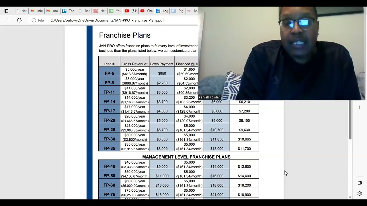 Looking to get started with Jan Pro? WATCH THIS NOW!!!!