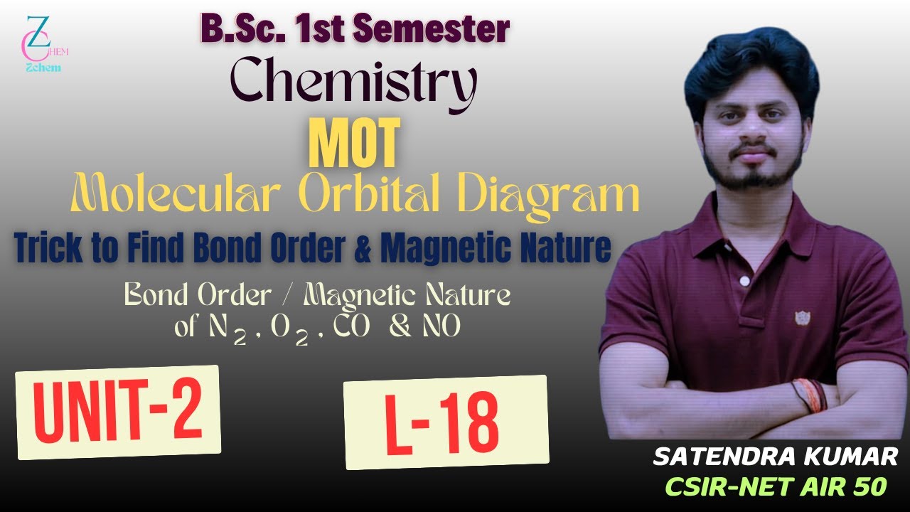 (L18) Trick to find Bond order || Molecular orbital diagram of N2 O2 CO & NO #chemistry #mot