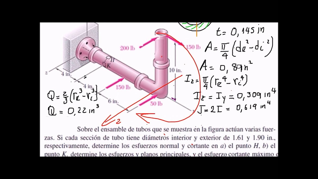 Resistencia de Materiales: transformaci&oacute;n de esfuerzo plano; EJERCICIO 8:39, Beer and Jhonston