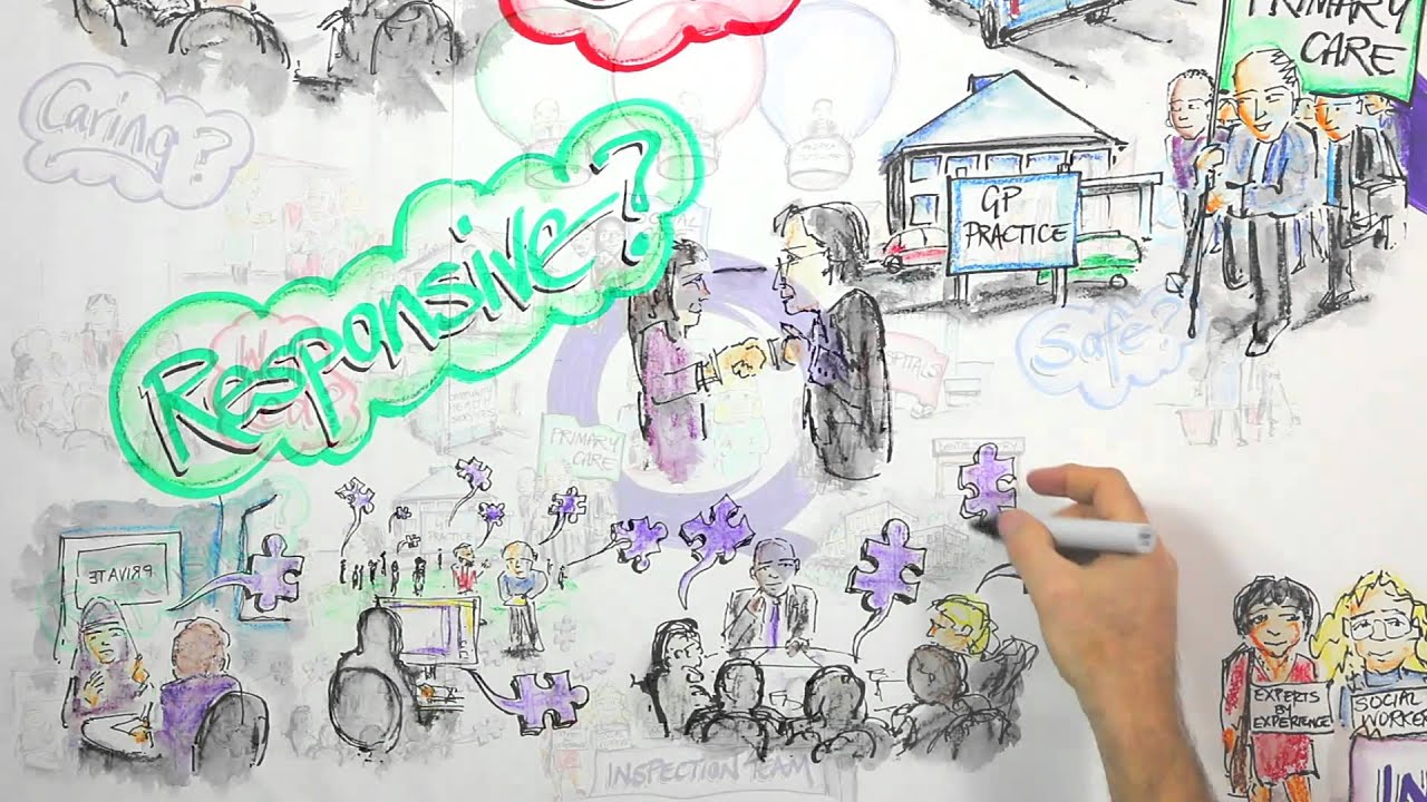 About us: Who we are and what we do
