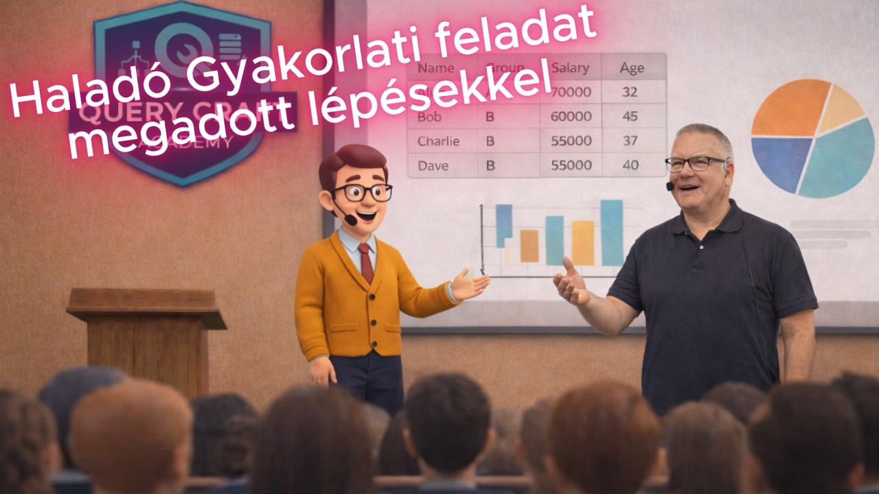 Power Query haladó gyakorlati példa 1/2 – Lépésről lépésre megoldással | Excel