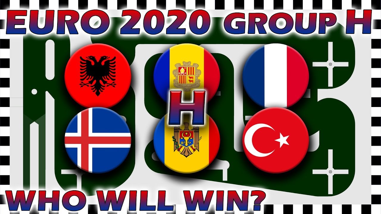 Euro 2020 Qualifiers Marble Race - Euro Group H