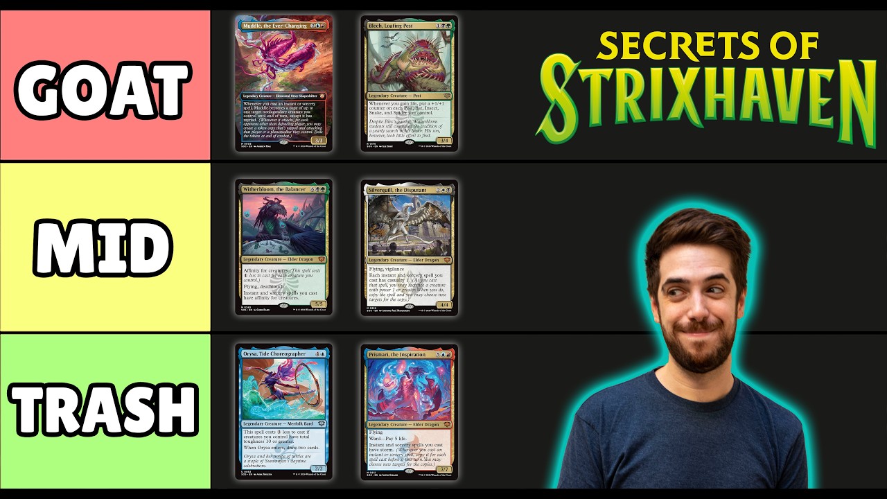 Ranking Every Secrets of Strixhaven Commander