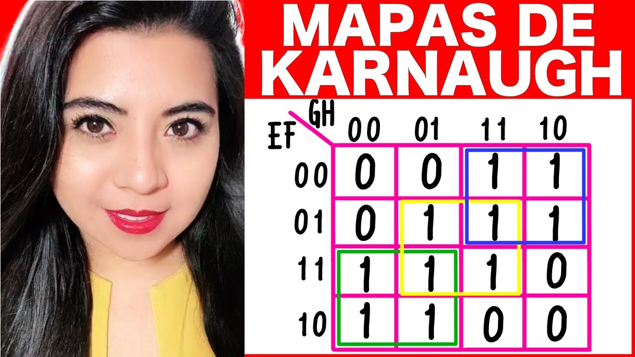 MAPAS de KARNAUGH - Ejercicio #19 (Simplificaci&oacute;n de FUNCI&Oacute;N BOOLEANA con un MAPA-K de 4 VARIABLES)