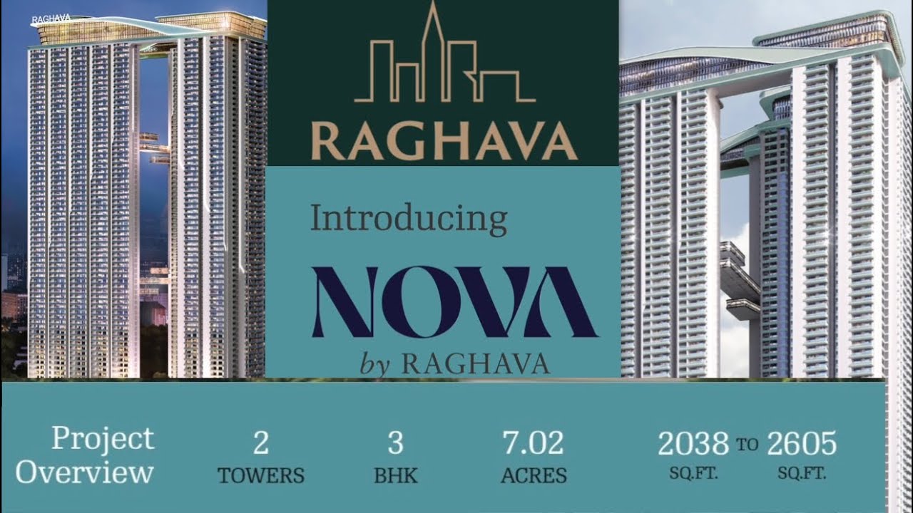 3BHK Apartments Project Launching soon... Financial District, Gachibowli | Nova by Raghava Projects