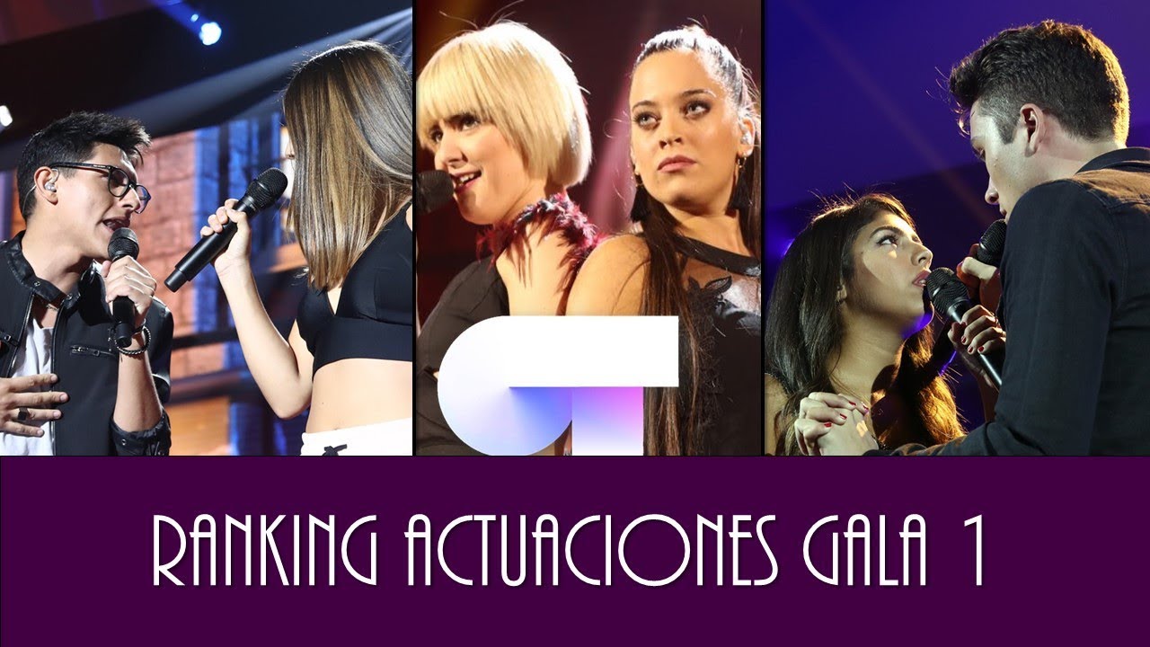 Ranking/Top Actuaciones Gala 1- OT 2018