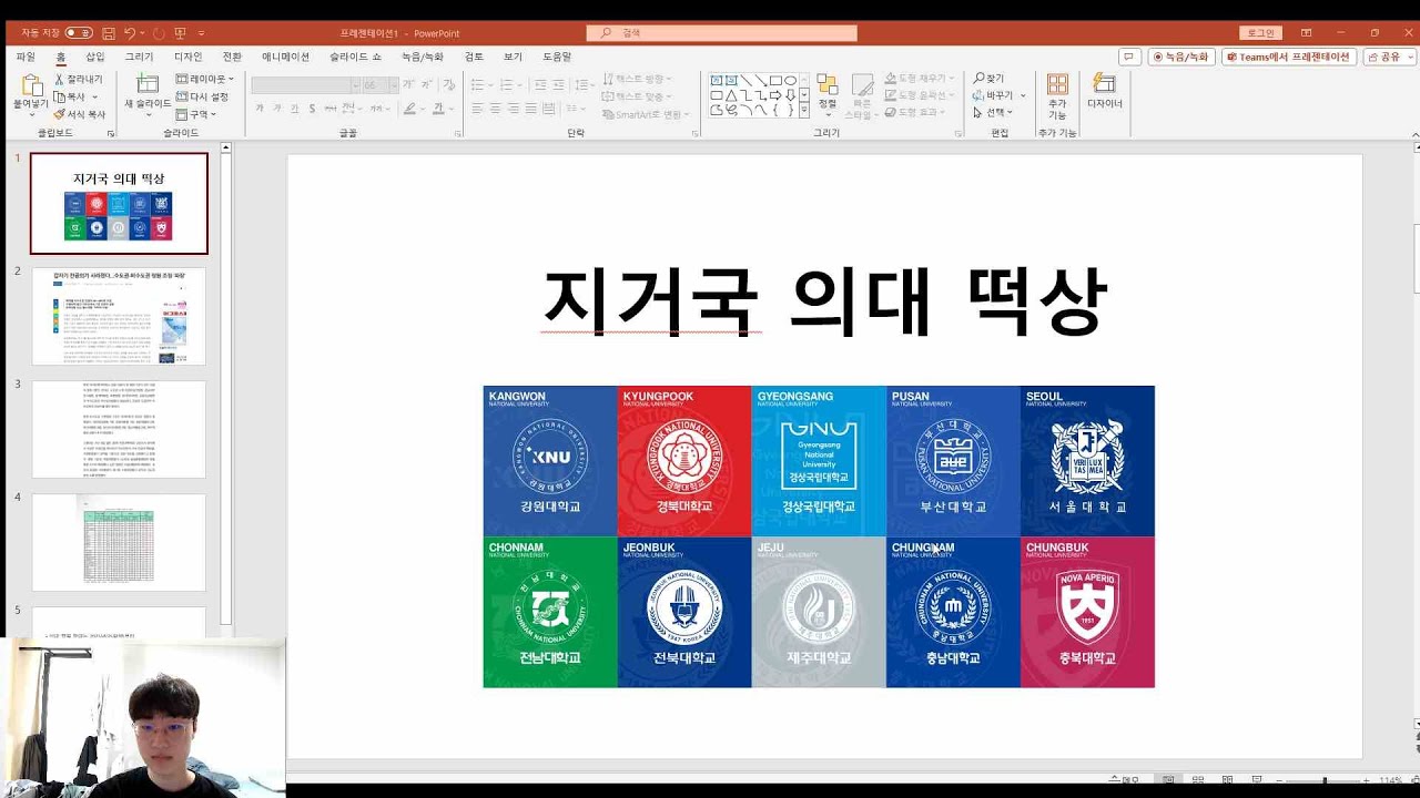 전공의 to 변화로 인한 의대 선호도 변화