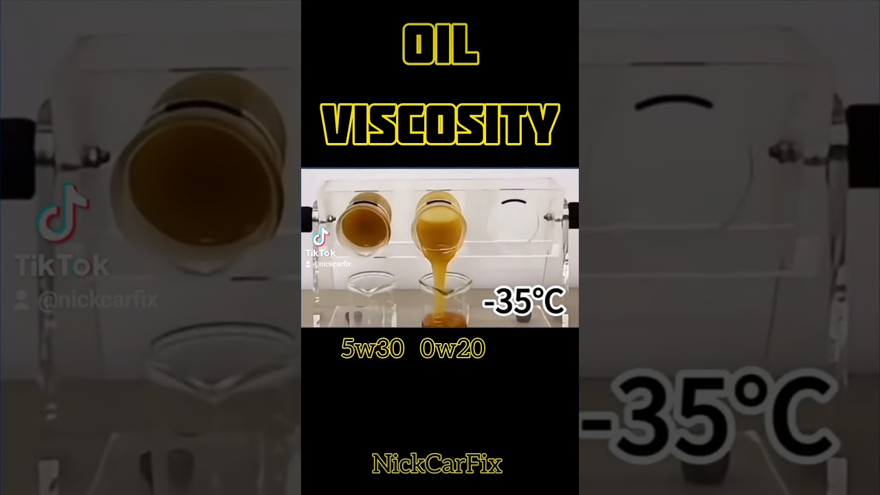 #oilviscosity #engineoil #5w30 #nickcarfix #0w20 #motoroil #oil