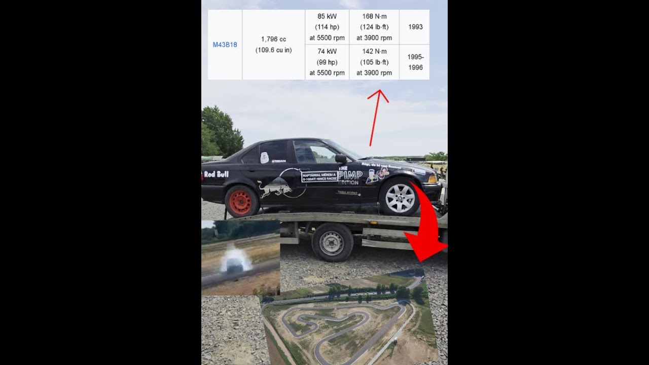 Itt Sofőr Van Csúszkálás-Szenvedés Első Pályanap&Autós Találkozó A BMW vel