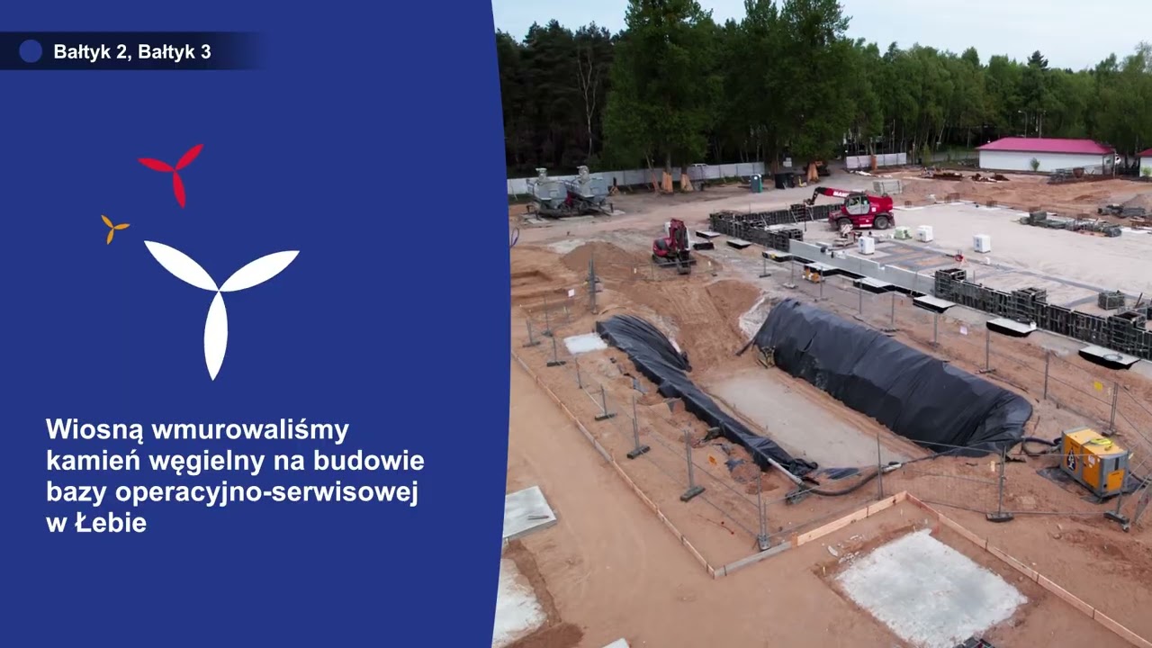 BALTYK123 - PODSUMOWANIE ROKU 2025