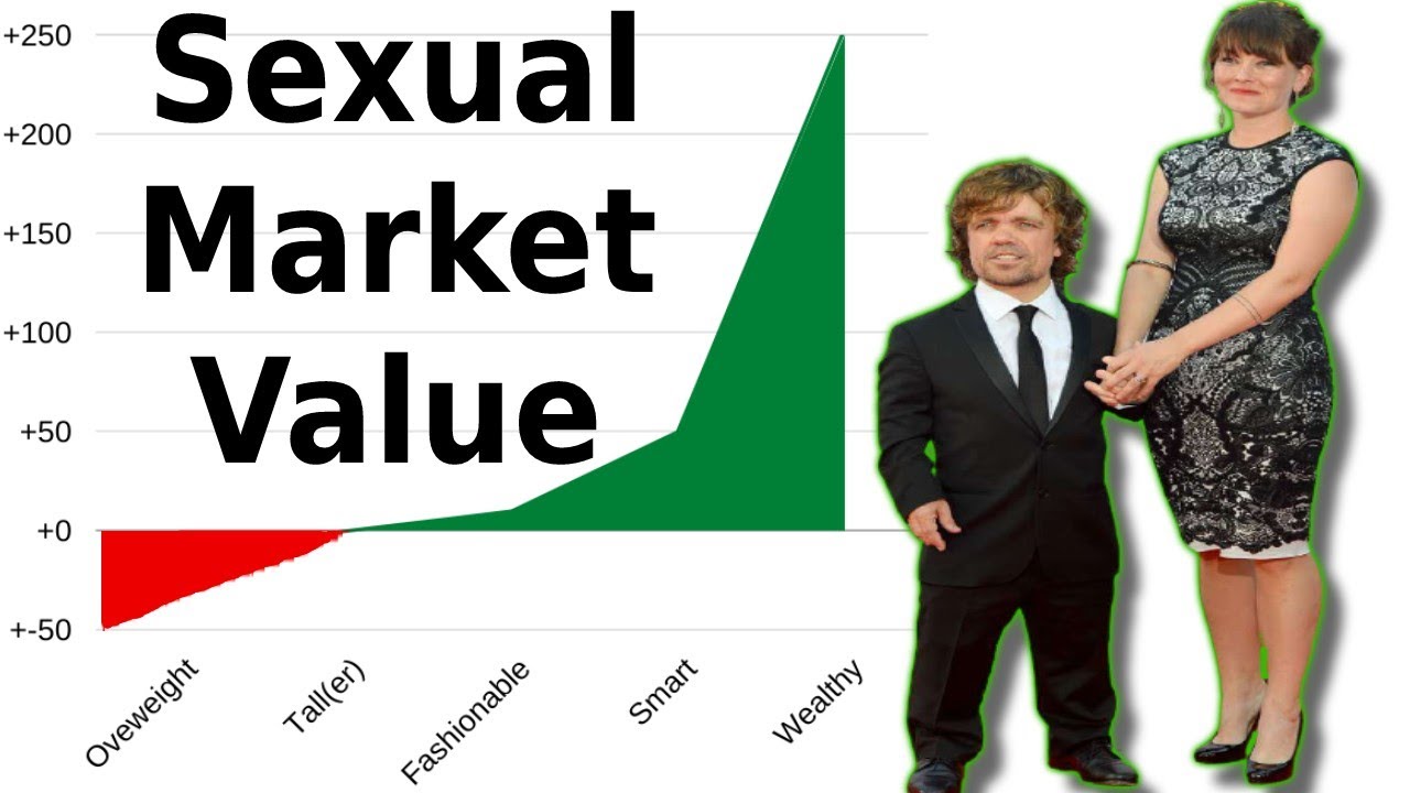 Can Shorter Men Get Tall Women? This Guy Shows You Can