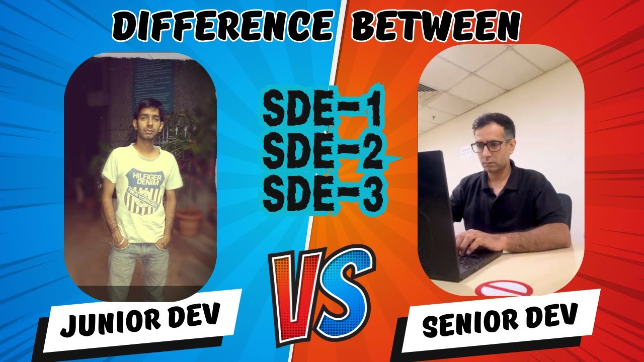 SDE-1 vs SDE-2 vs SDE-3 | Developers in Software Companies Amazon Microsoft @ManoharBatra