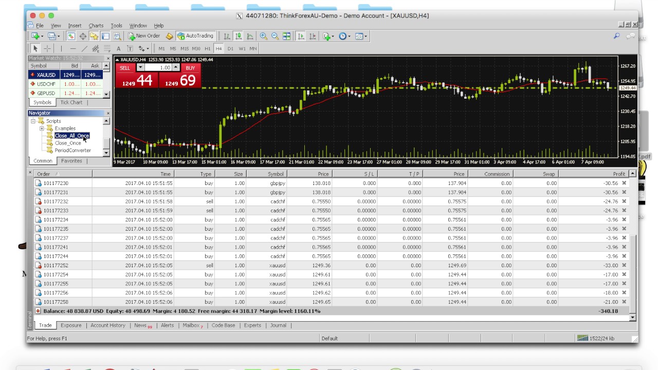 MT4 Script: Close All Trading Items with One Button